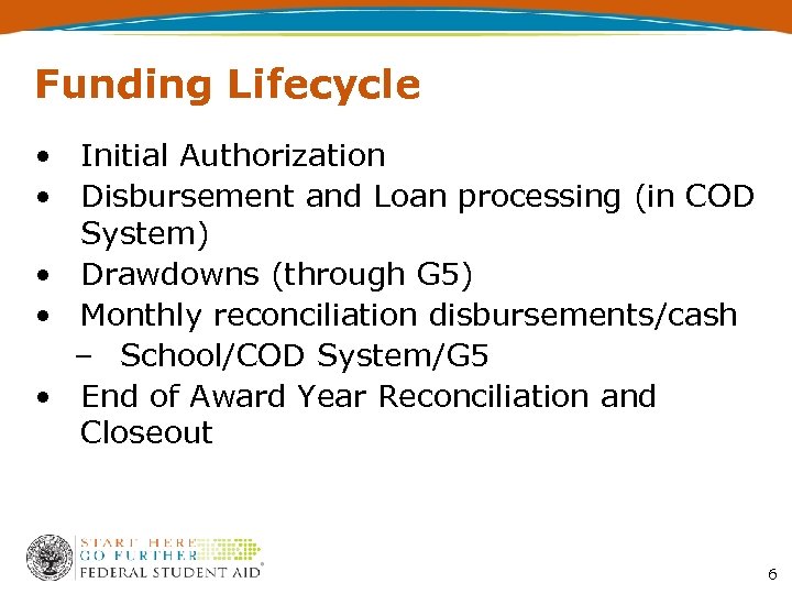 Funding Lifecycle • Initial Authorization • Disbursement and Loan processing (in COD System) •
