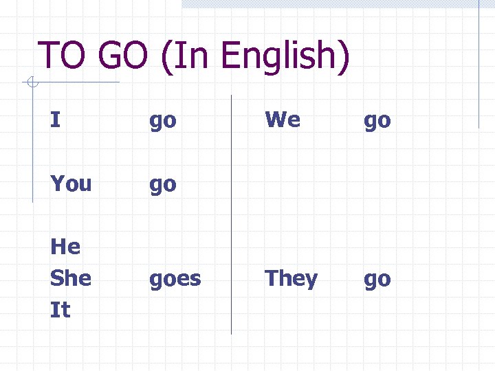 TO GO (In English) I go You go He She It goes We go