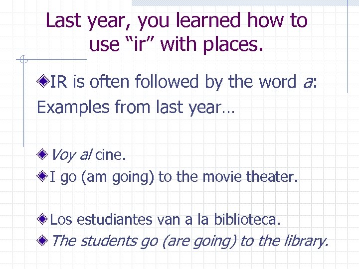 Last year, you learned how to use “ir” with places. IR is often followed