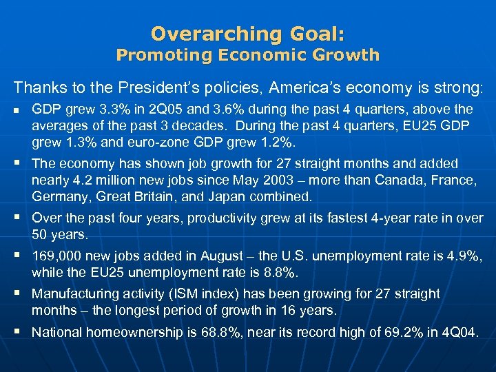 Overarching Goal: Promoting Economic Growth Thanks to the President’s policies, America’s economy is strong: