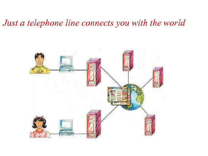 Just a telephone line connects you with the world 