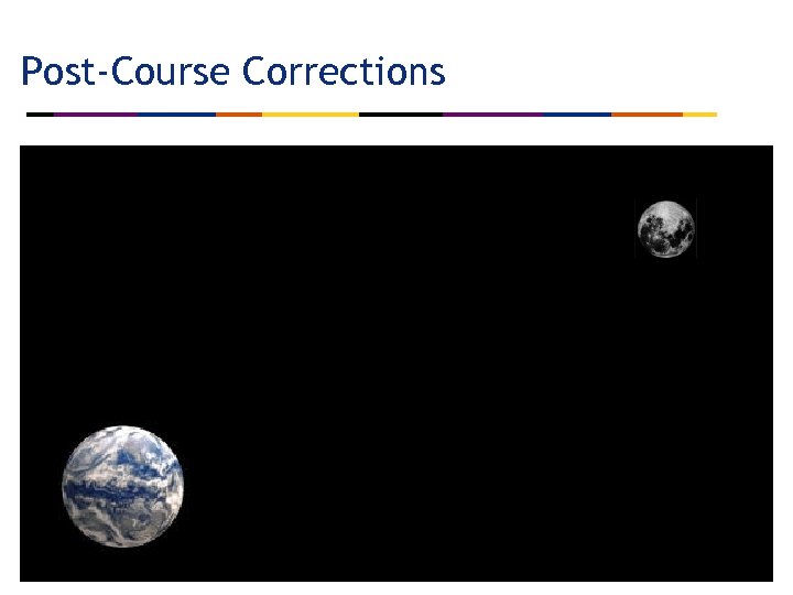 Post-Course Corrections 22 