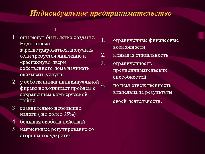 Цель индивидуального предпринимателя. Индивидуальное предпринимательство в России. Цель индивидуального предпринимательства. Проблемы индивидуального предпринимательства. Индивидуальное предпринимательство управление.