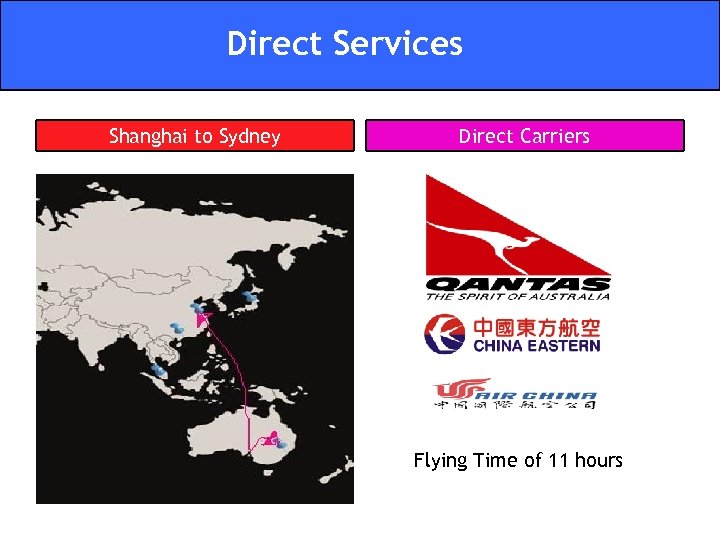 Direct Services Shanghai to Sydney Direct Carriers Flying Time of 11 hours 