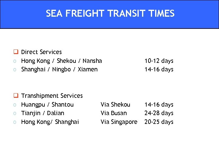 SEA FREIGHT TRANSIT TIMES q Direct Services o Hong Kong / Shekou / Nansha