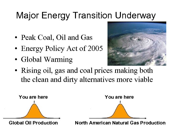 Major Energy Transition Underway • • Peak Coal, Oil and Gas Energy Policy Act