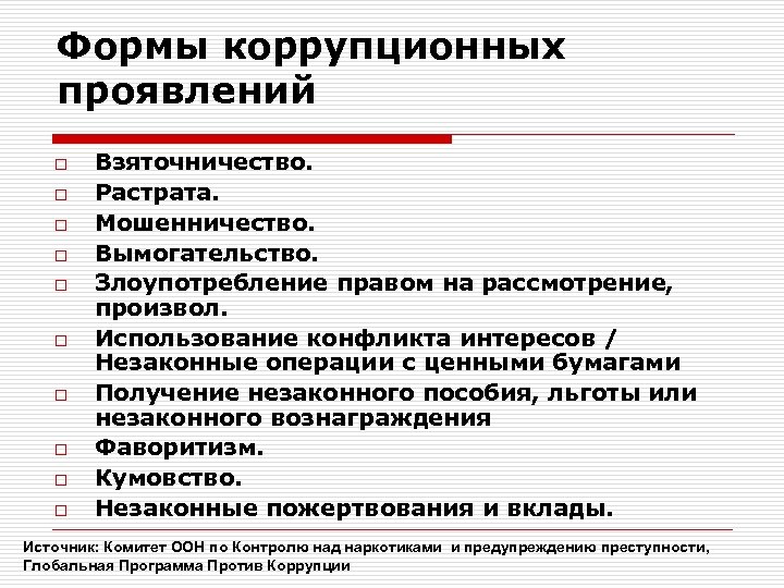 Формы коррупционных проявлений o o o o o Взяточничество. Растрата. Мошенничество. Вымогательство. Злоупотребление правом