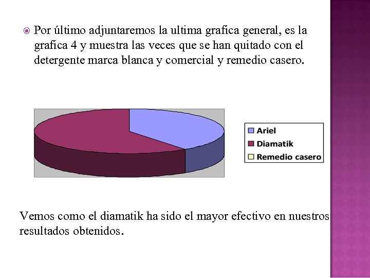  Por último adjuntaremos la ultima grafica general, es la grafica 4 y muestra