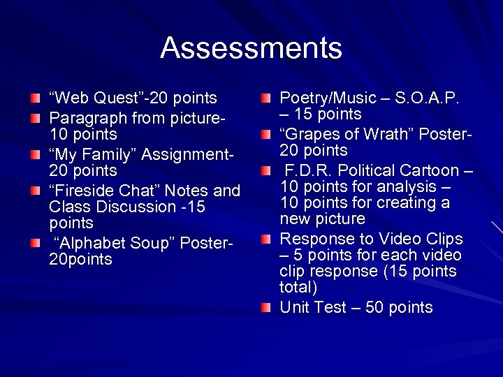 Assessments “Web Quest”-20 points Paragraph from picture 10 points “My Family” Assignment 20 points