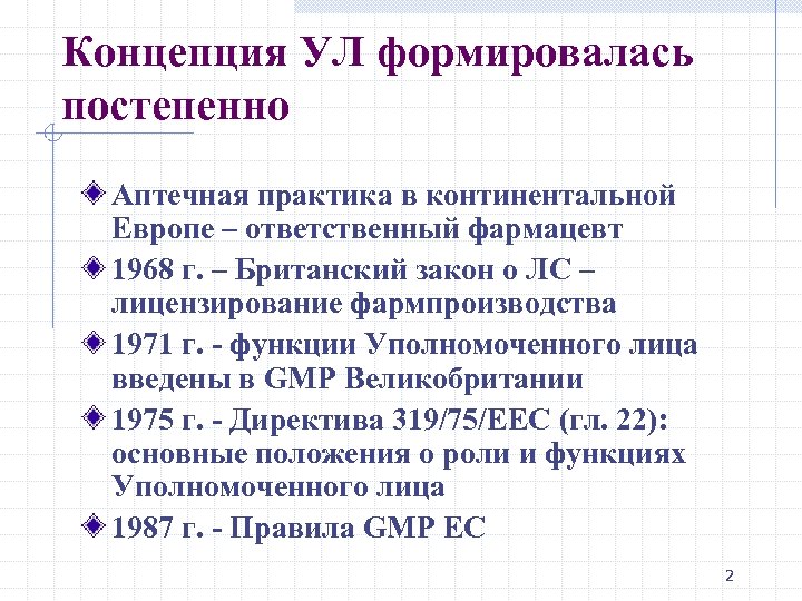 Концепция УЛ формировалась постепенно Аптечная практика в континентальной Европе – ответственный фармацевт 1968 г.