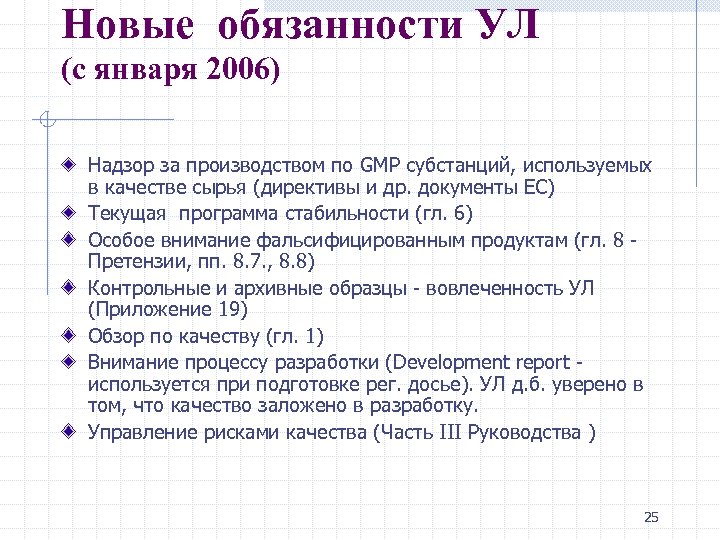 Новые обязанности УЛ (с января 2006) Надзор за производством по GMP субстанций, используемых в