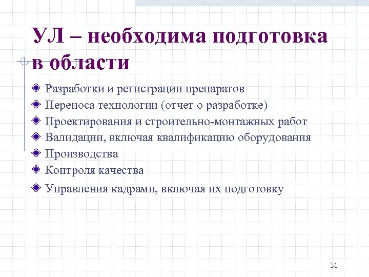 УЛ – необходима подготовка в области Разработки и регистрации препаратов Переноса технологии (отчет о
