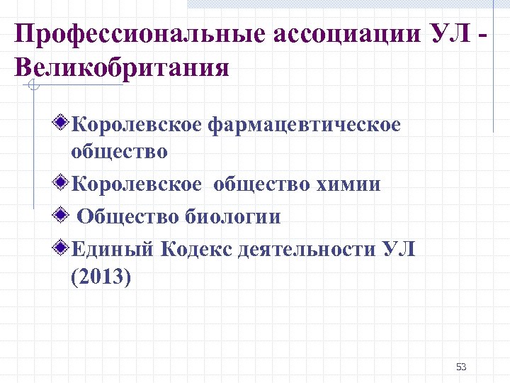 Профессиональные ассоциации УЛ Великобритания Королевское фармацевтическое общество Королевское общество химии Общество биологии Единый Кодекс