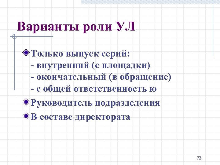 Варианты роли УЛ Только выпуск серий: - внутренний (с площадки) - окончательный (в обращение)