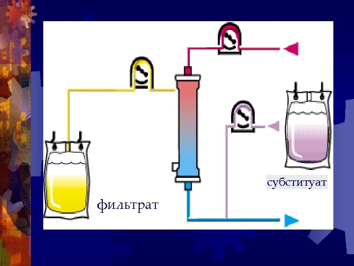 субституат фильтрат 