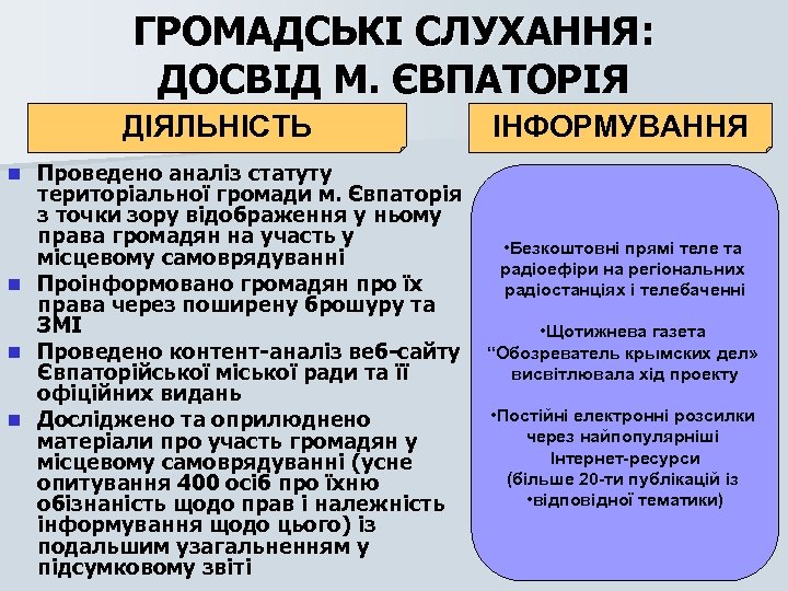 ГРОМАДСЬКІ СЛУХАННЯ: ДОСВІД М. ЄВПАТОРІЯ ДІЯЛЬНІСТЬ Проведено аналіз статуту територіальної громади м. Євпаторія з