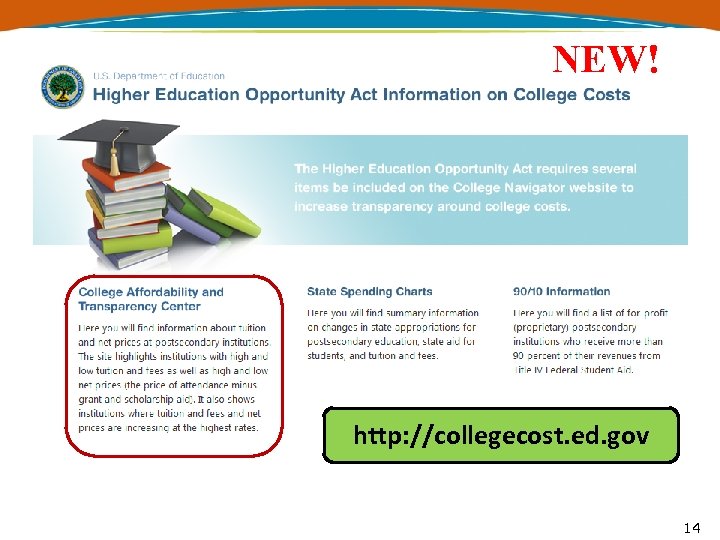 NEW! http: //collegecost. ed. gov 14 