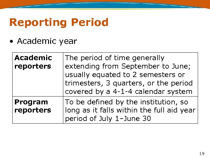 Reporting Period • Academic year Academic reporters The period of time generally extending from