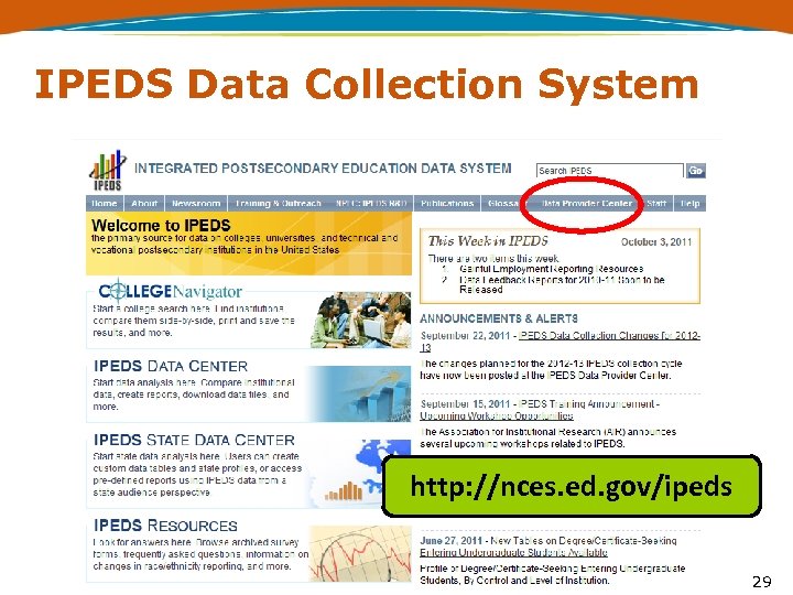 IPEDS Data Collection System http: //nces. ed. gov/ipeds 29 