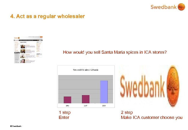 4. Act as a regular wholesaler How would you sell Santa Maria spices in