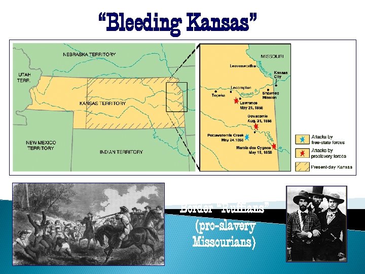 “Bleeding Kansas” Border “Ruffians” (pro-slavery Missourians) 