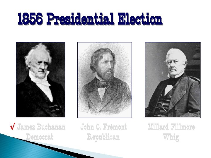 1856 Presidential Election √ James Buchanan Democrat John C. Frémont Republican Millard Fillmore Whig