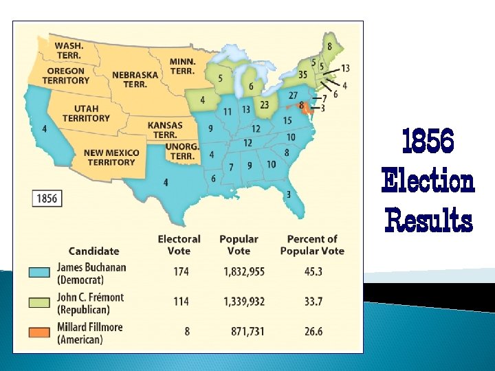 1856 Election Results 