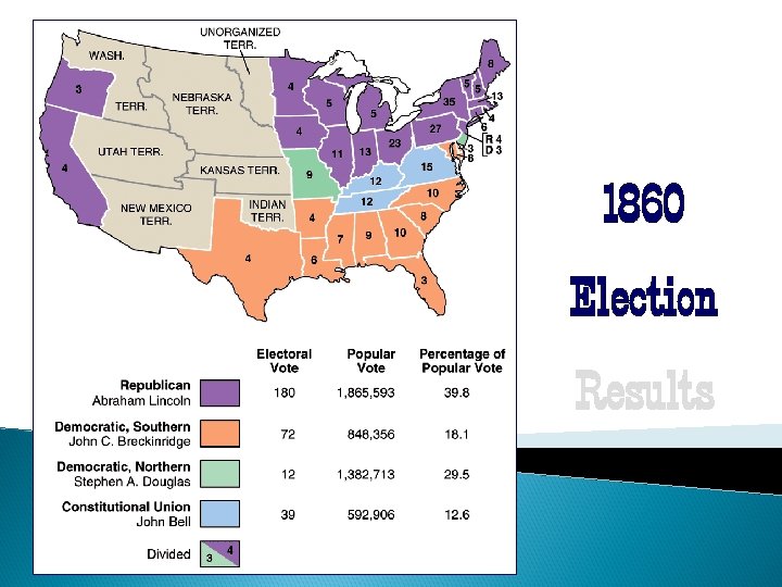 1860 Election Results 