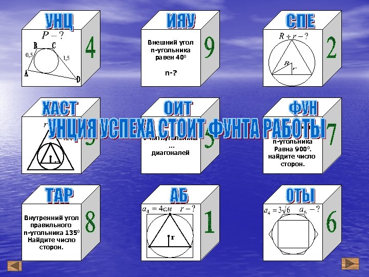 Внешний угол n-угольника равен 400 n-? У пятиугольника … диагоналей Внутренний угол правильного n-угольника