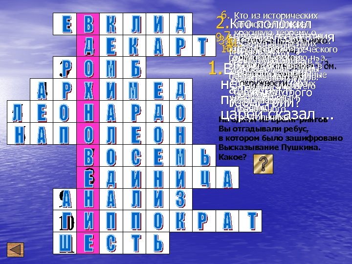 6. Кто из исторических личностей доказал 2. Кто положило красивую теорему начало первого создания