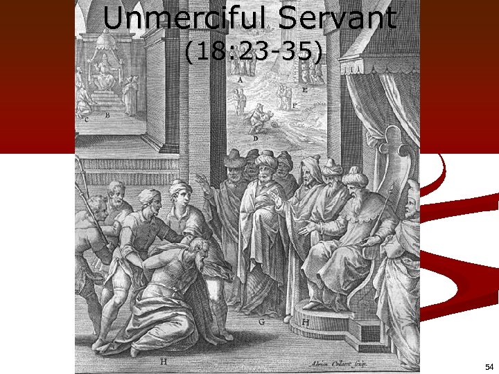 Unmerciful Servant (18: 23 -35) 54 