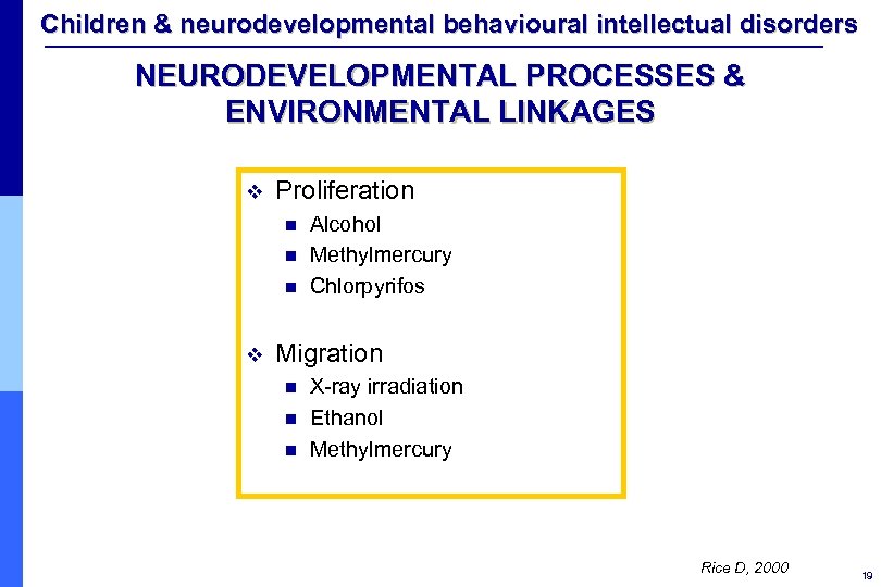 Children & neurodevelopmental behavioural intellectual disorders NEURODEVELOPMENTAL PROCESSES & ENVIRONMENTAL LINKAGES v Proliferation n