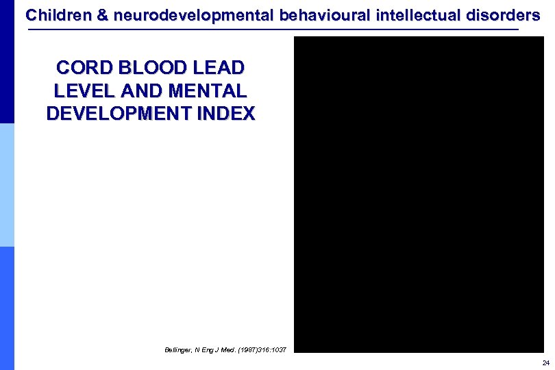 Children & neurodevelopmental behavioural intellectual disorders CORD BLOOD LEAD LEVEL AND MENTAL DEVELOPMENT INDEX
