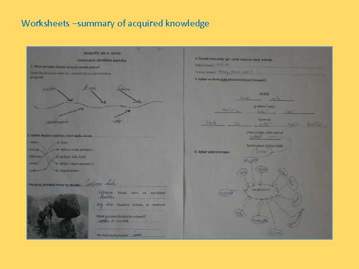 Worksheets –summary of acquired knowledge 