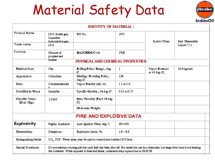 Material Safety Data IDENTITY OF MATERIAL : Product Name Trade name Formula LPG. Bottle