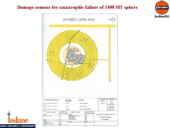  Damage contour for catastrophic failure of 1400 MT sphere 