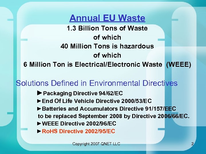Annual EU Waste 1. 3 Billion Tons of Waste of which 40 Million Tons