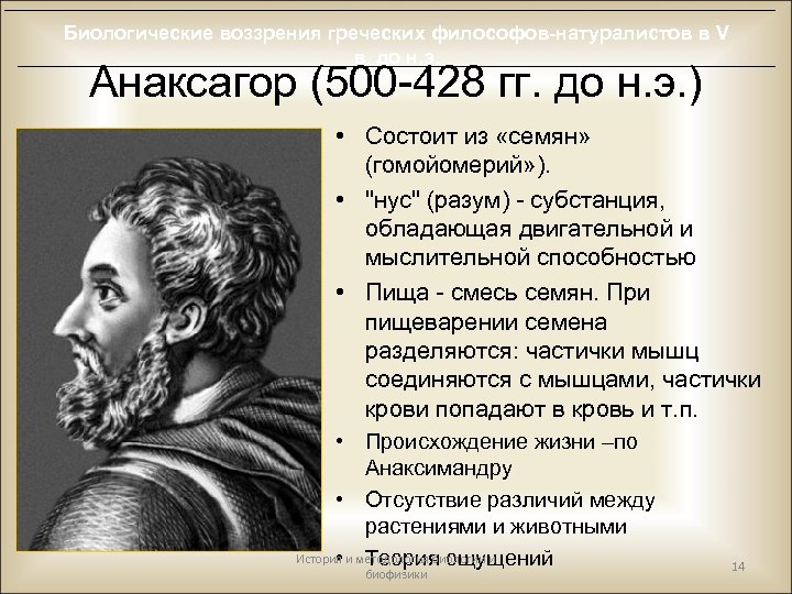 Биологические воззрения греческих философов-натуралистов в V в. до н. э. Анаксагор (500 -428 гг.