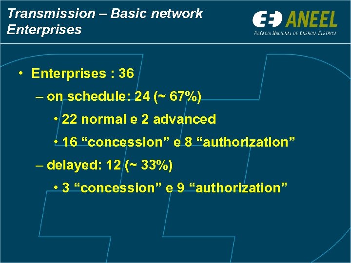 Transmission – Basic network Enterprises • Enterprises : 36 – on schedule: 24 (~