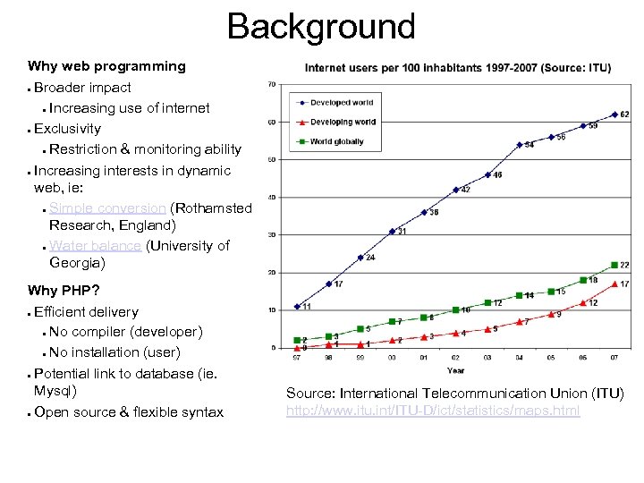 Background Why web programming Broader impact Increasing use of internet Exclusivity Restriction & monitoring