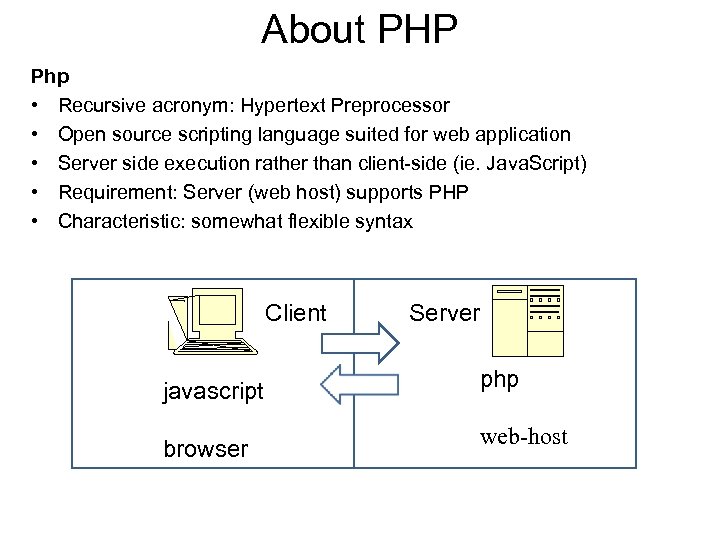 About PHP Php • Recursive acronym: Hypertext Preprocessor • Open source scripting language suited