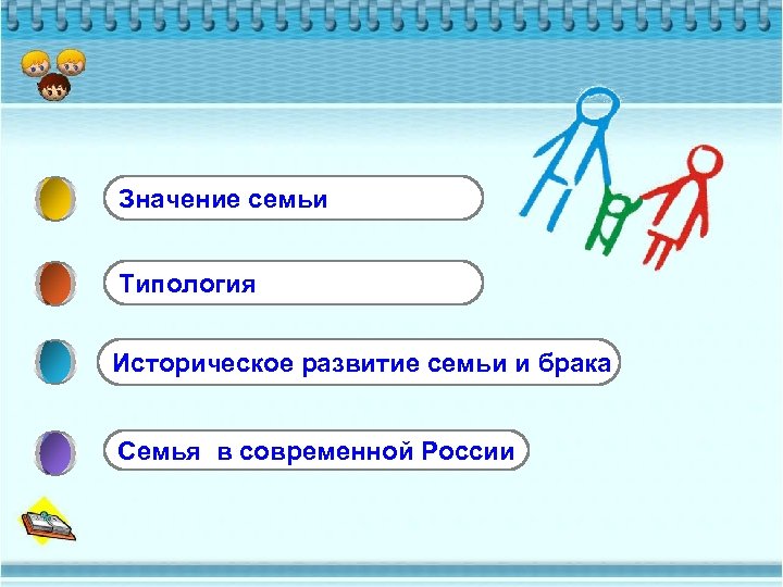 Значение семьи Типология Историческое развитие семьи и брака Семья в современной России 