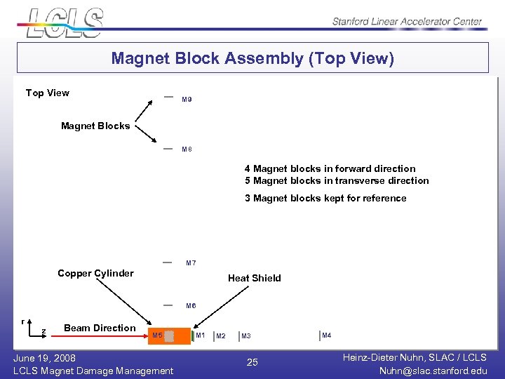 Magnet Block Assembly (Top View) Top View M 9 Magnet Blocks M 8 4
