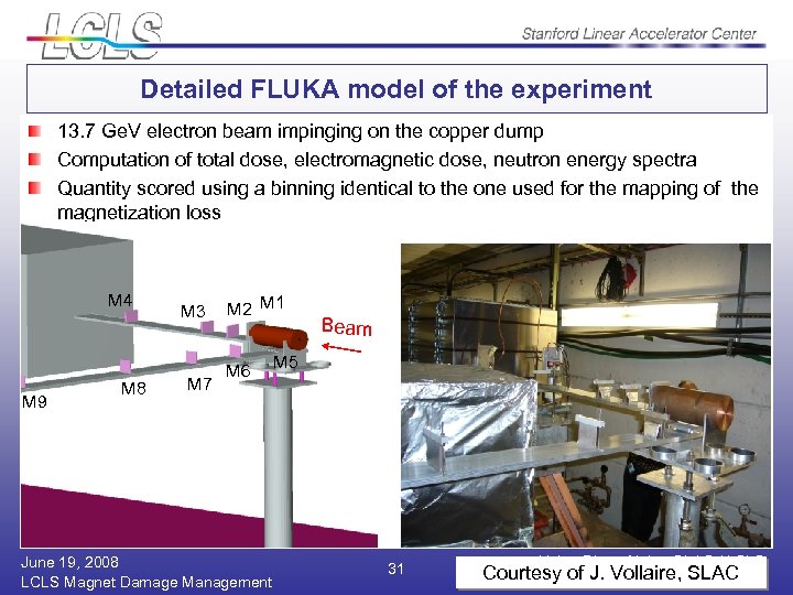 Detailed FLUKA model of the experiment 13. 7 Ge. V electron beam impinging on