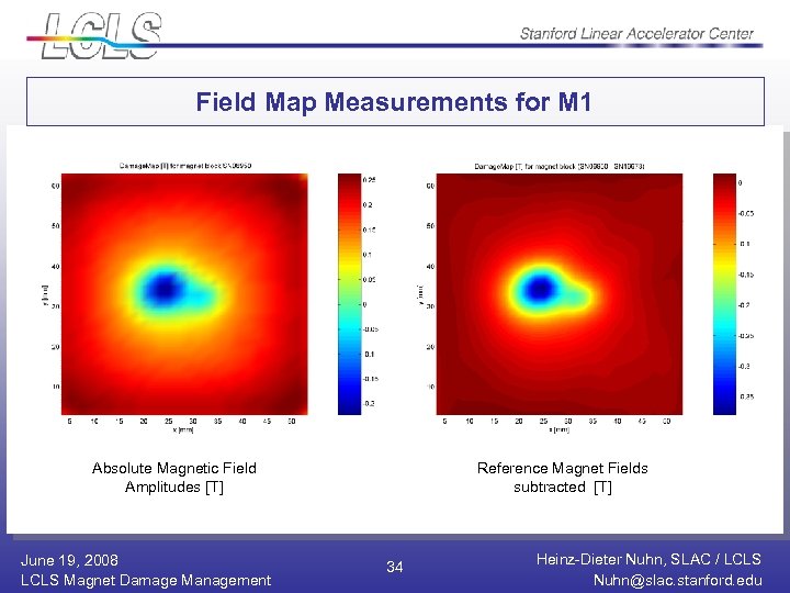 Field Map Measurements for M 1 Absolute Magnetic Field Amplitudes [T] June 19, 2008