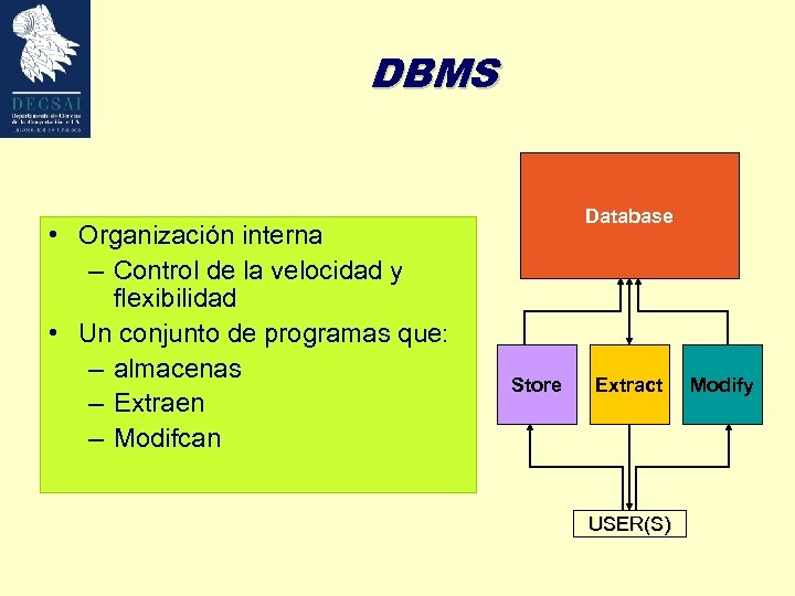 DBMS • Organización interna – Control de la velocidad y flexibilidad • Un conjunto