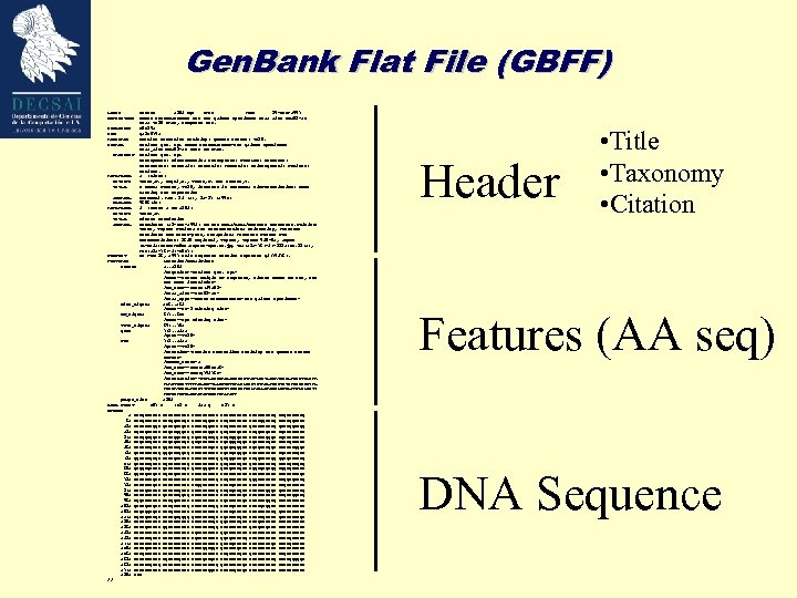 Gen. Bank Flat File (GBFF) LOCUS DEFINITION MUSNGH 1803 bp m. RNA ROD 29