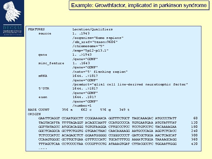 Example: Growthfactor, implicated in parkinson syndrome FEATURES source Location/Qualifiers 1. . 1943 /organism="Homo sapiens"