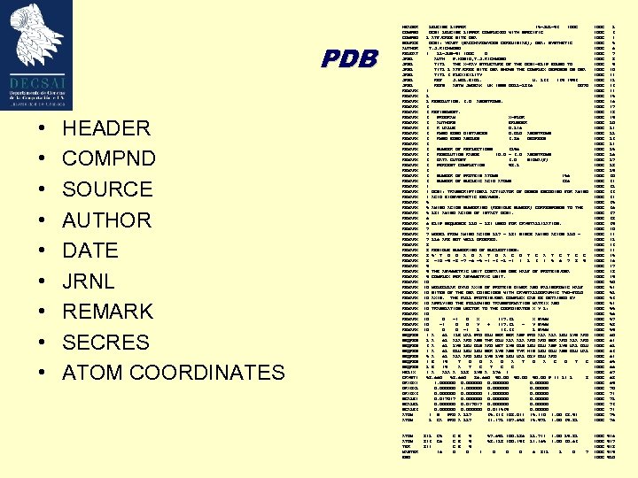 PDB • • • HEADER COMPND SOURCE AUTHOR DATE JRNL REMARK SECRES ATOM COORDINATES