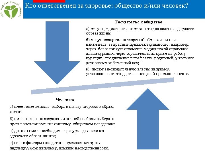 Кто ответственен за здоровье: общество и/или человек? Государство и общество : а) могут предоставить